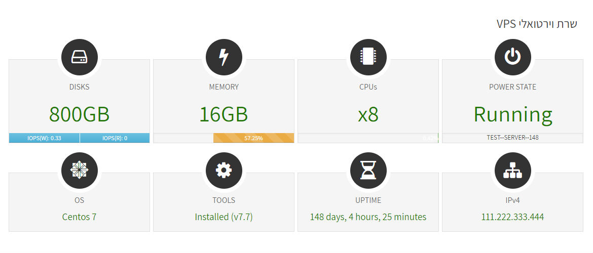 ממשק ניהול לשרת וירטואלי - גרפים וניטור ראשי